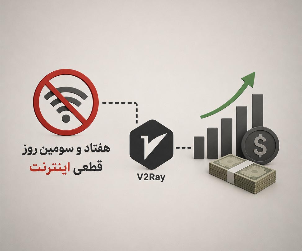 اینترنت را قطع کردند، بعد فروختند؛ پشت‌ پرده سود میلیارددلاری فیلترشکن‌ها برای سپاه پاسداران