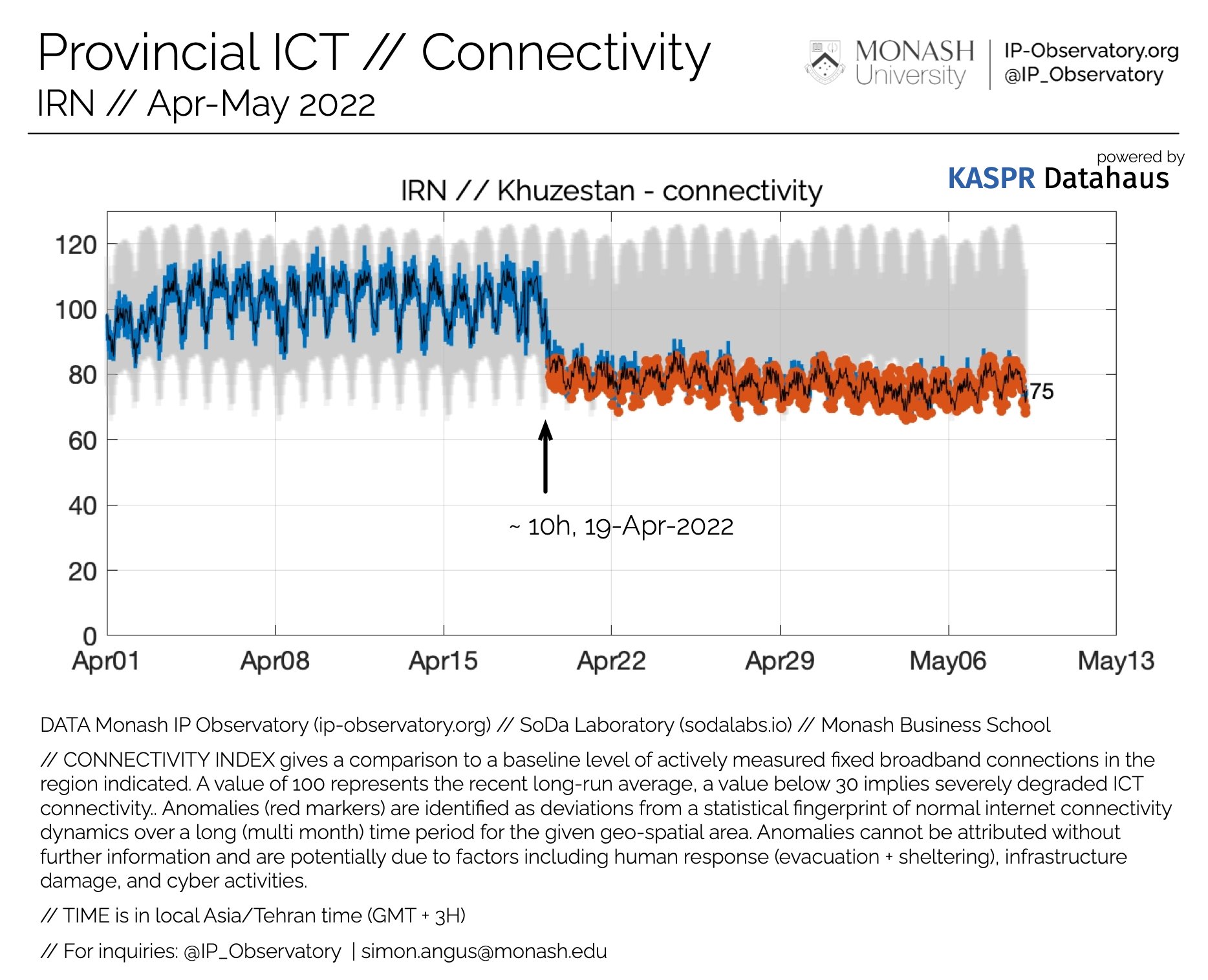 ip observatory.jpg